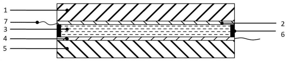 Preparation method and application of an electrochromic glass device