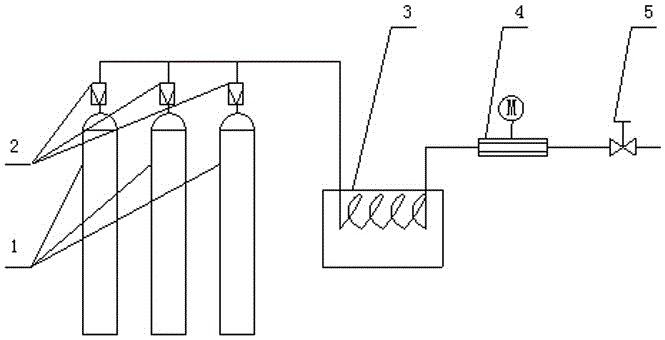 A method for detecting the air leakage in the cylinder during the processing of the tobacco thread cylinder
