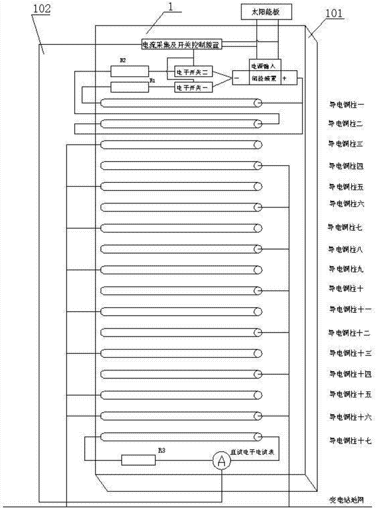 Method for reducing communication cable interference in substation by adopting cable cover plate