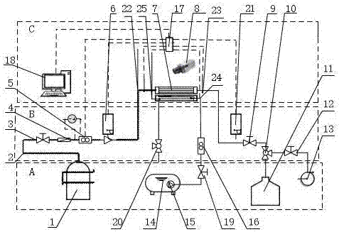 Mobile phase change heat transfer and flow performance test device