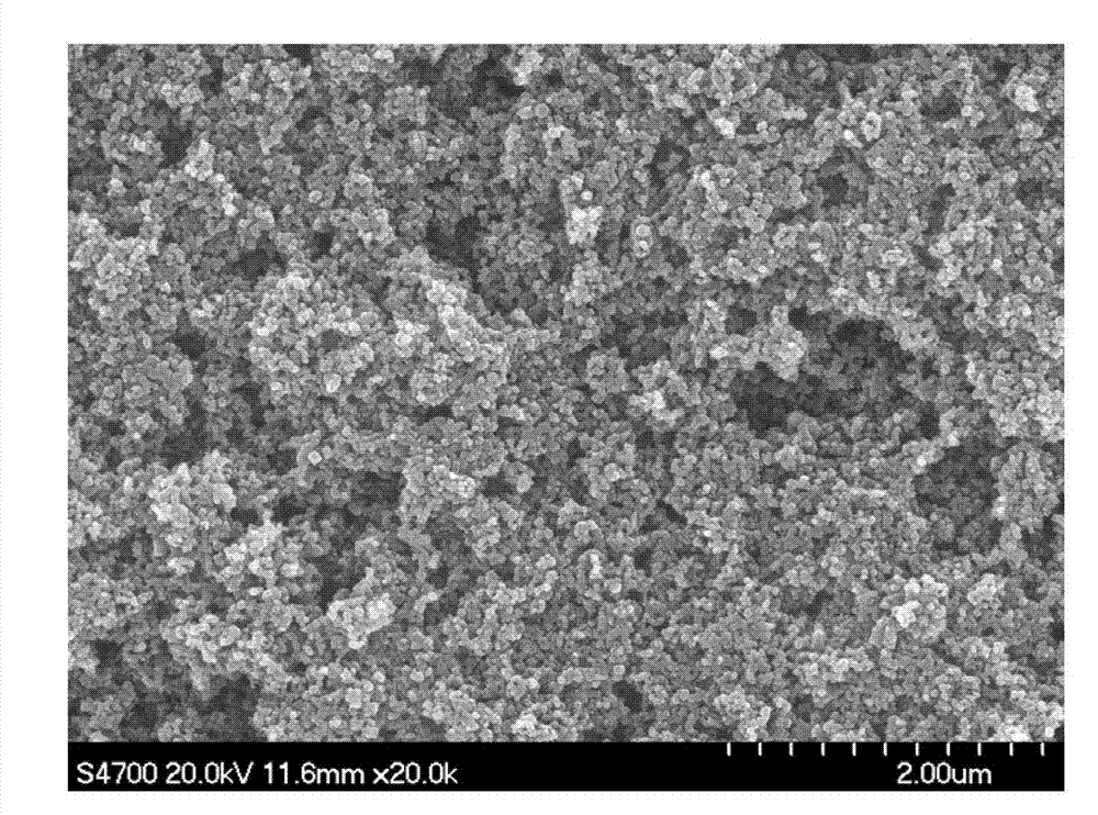 Method for manufacturing nano titanium dioxide thin film through photocuring