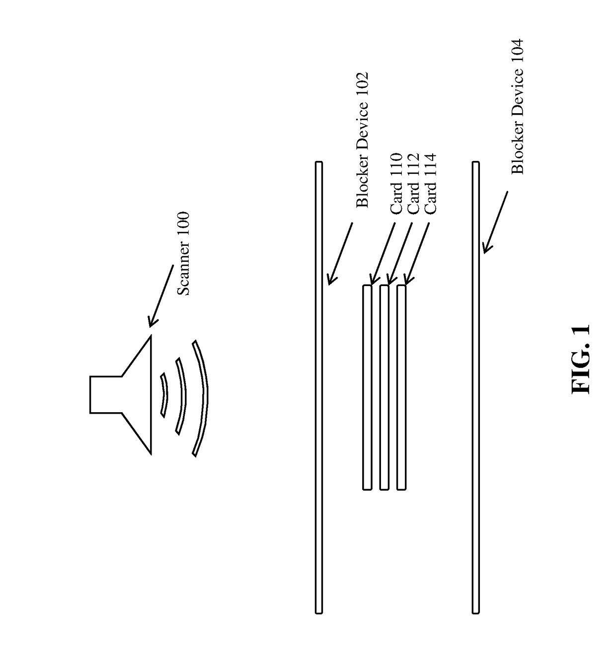 Flexible scanner resistant device emulating a banknote for protection of RFID cards