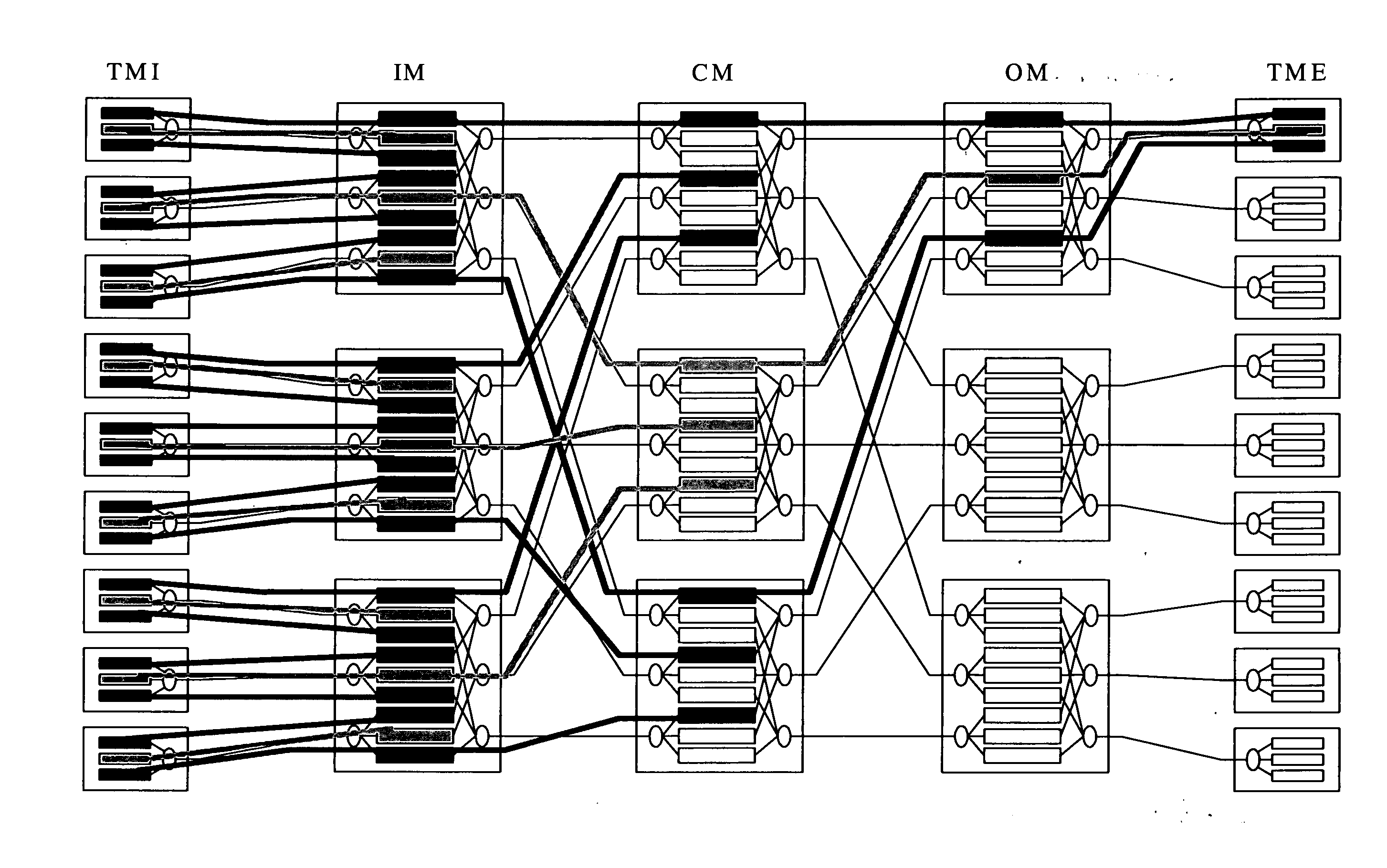 Packet sequence maintenance with load balancing, and head-of-line blocking avoidance in a switch