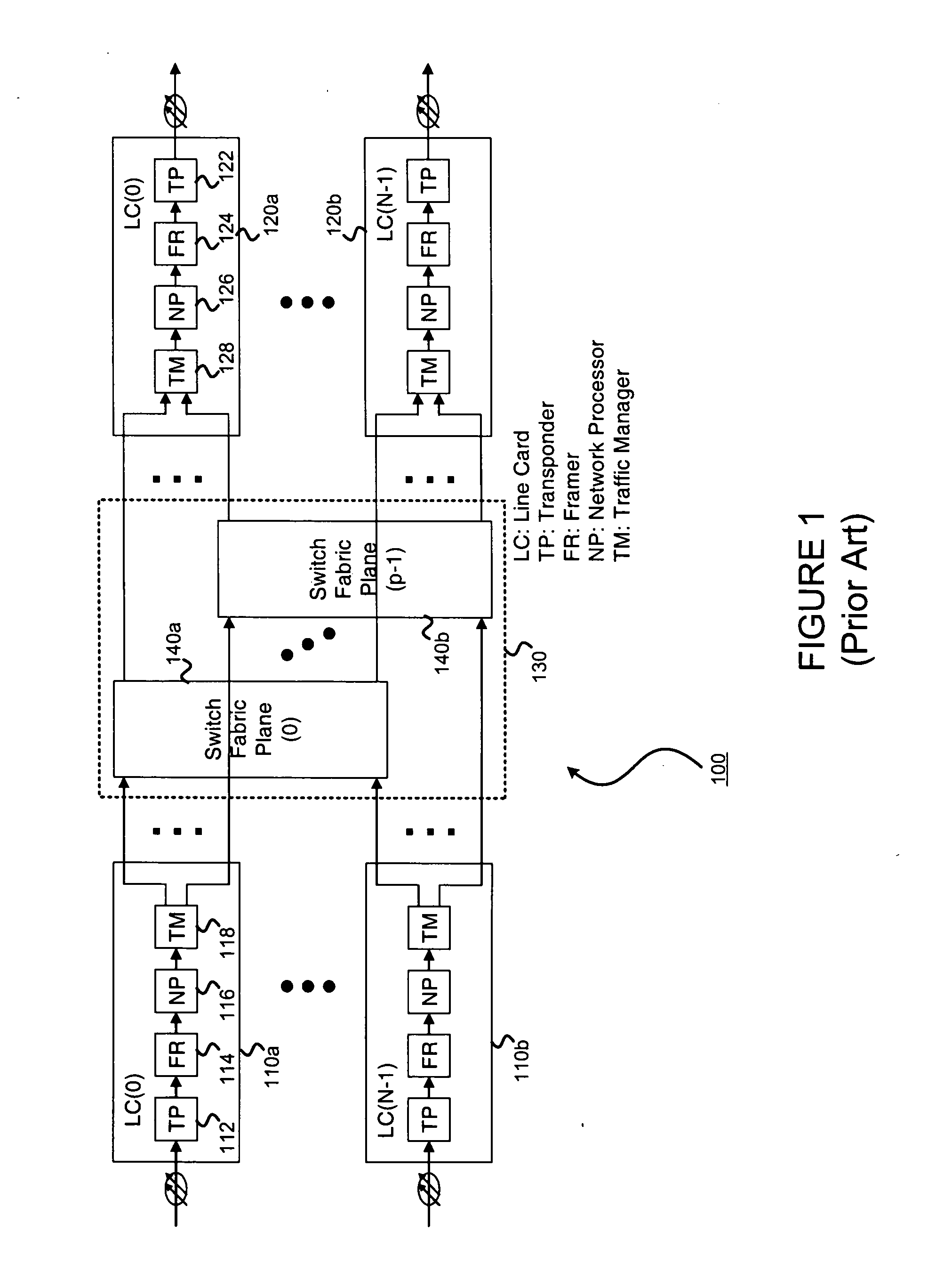 Packet sequence maintenance with load balancing, and head-of-line blocking avoidance in a switch