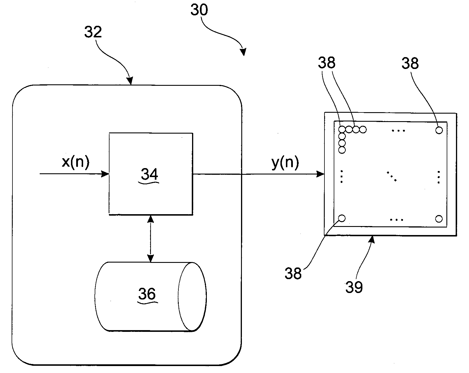 Response time compensation using display element modeling