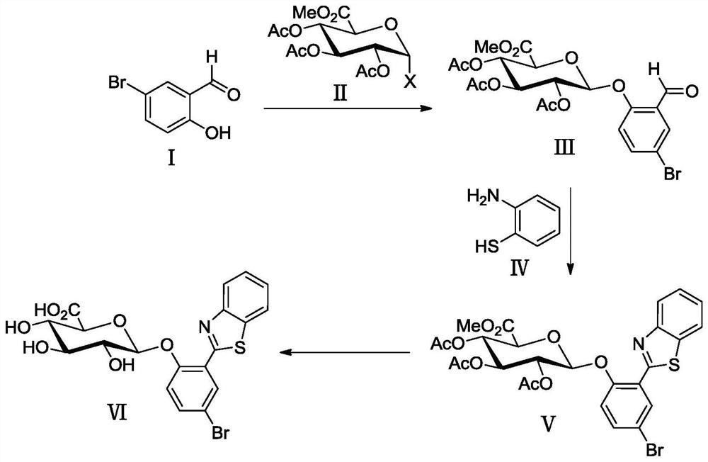 A kind of β-glucuronidase precipitation type fluorescent substrate synthesis method