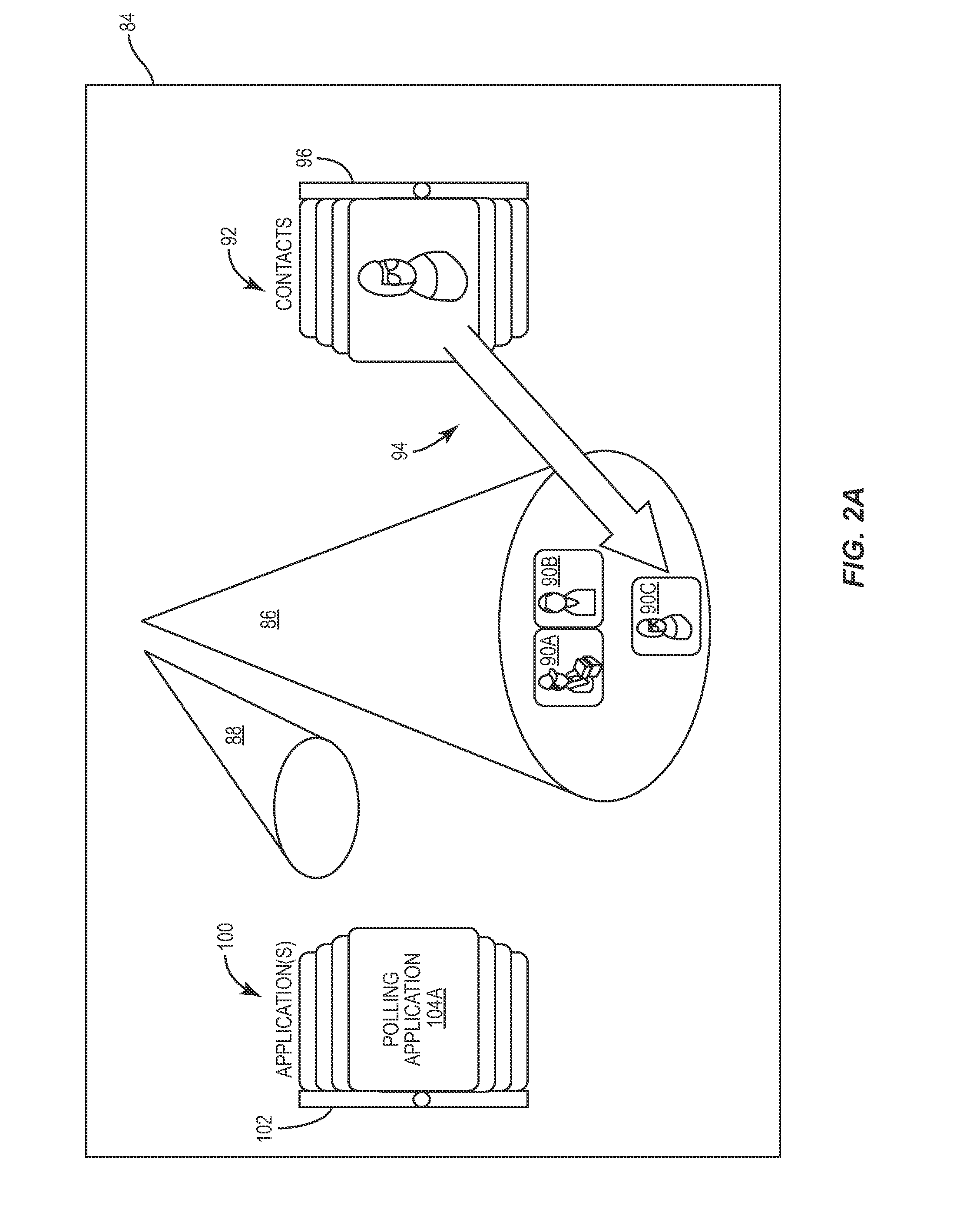 Methods, apparatuses, and computer-readable media for initiating an application for participants of a conference
