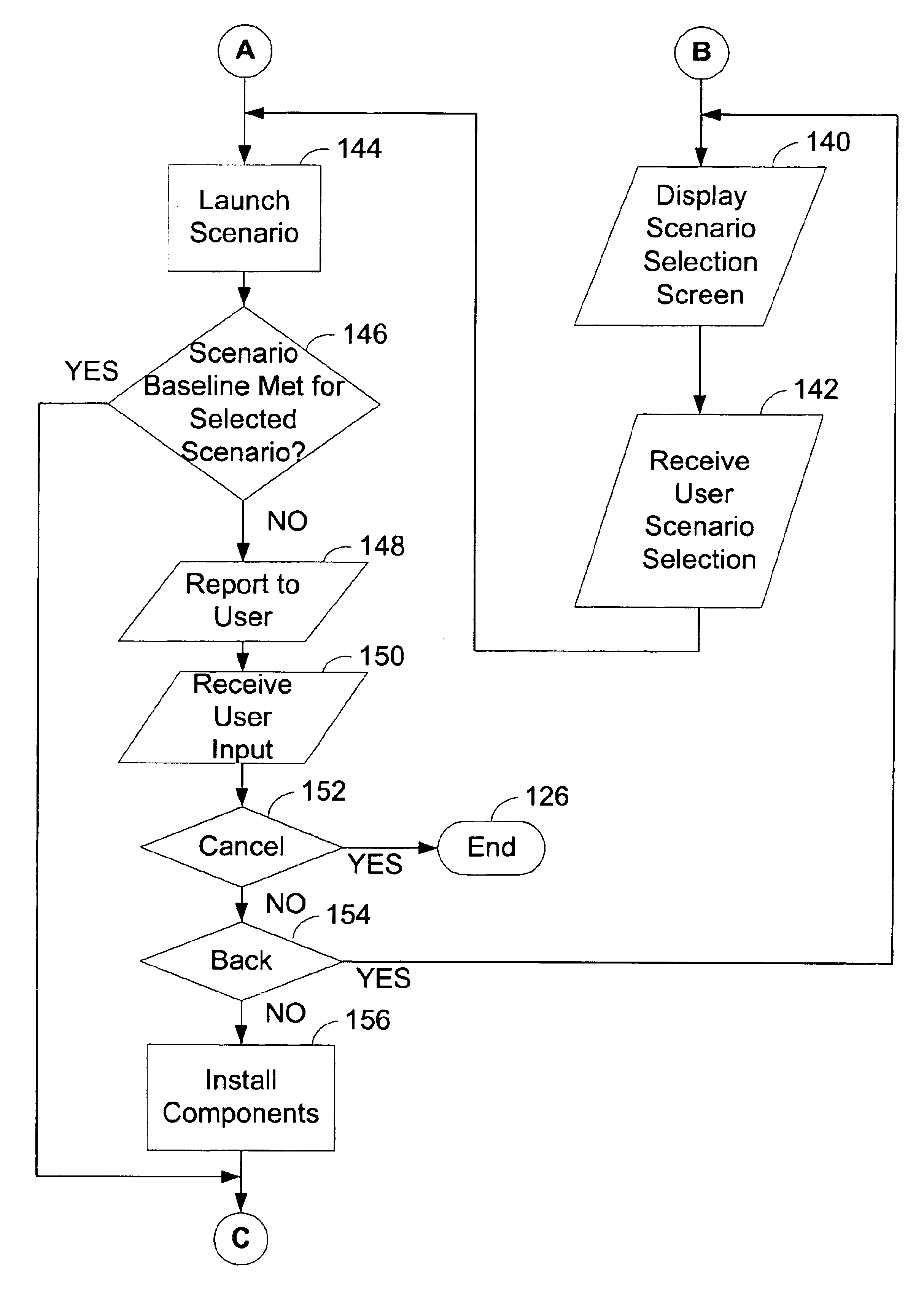 System and method of providing replaceable and extensible user interface for the installation of a suite of applications