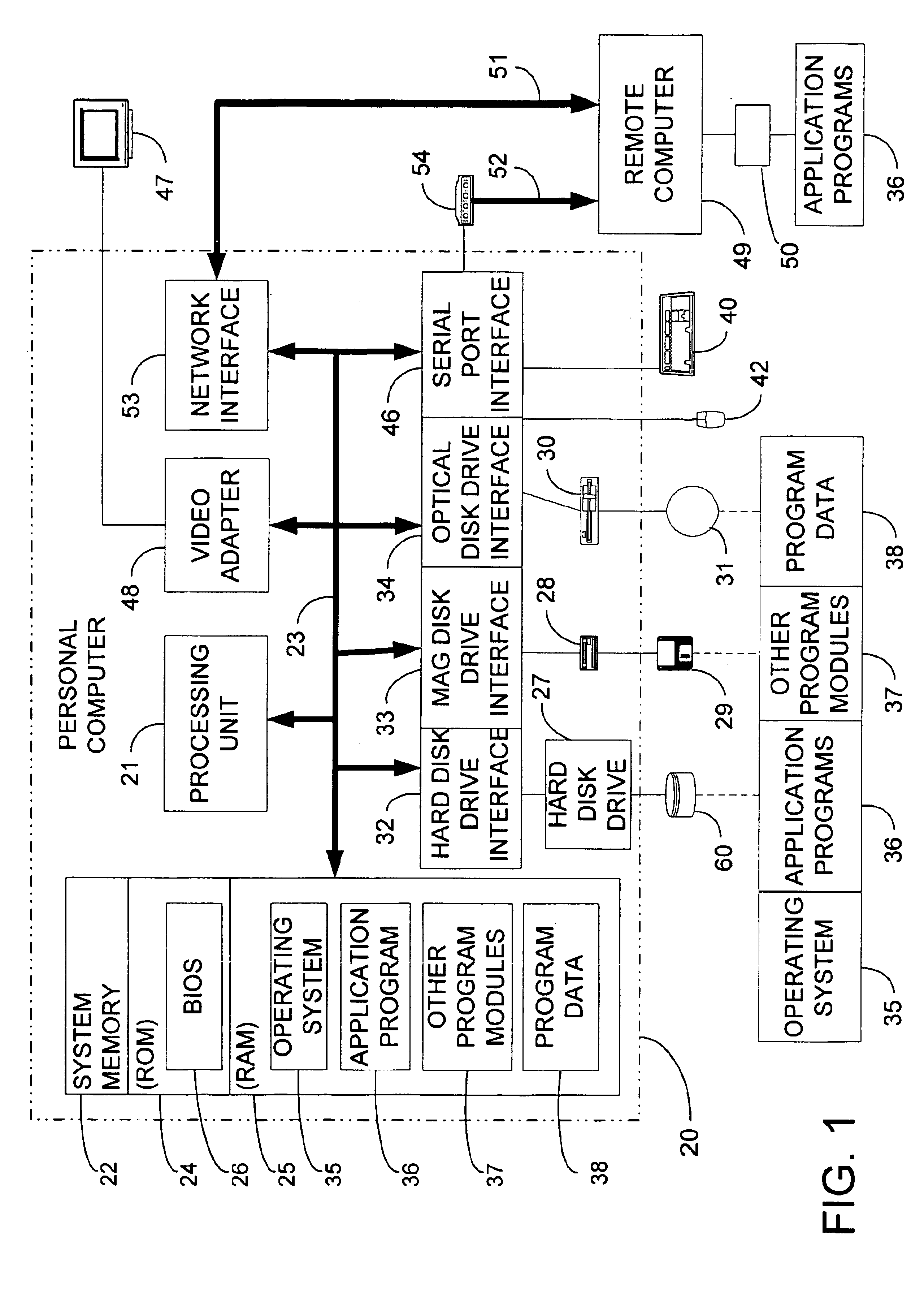 System and method of providing replaceable and extensible user interface for the installation of a suite of applications