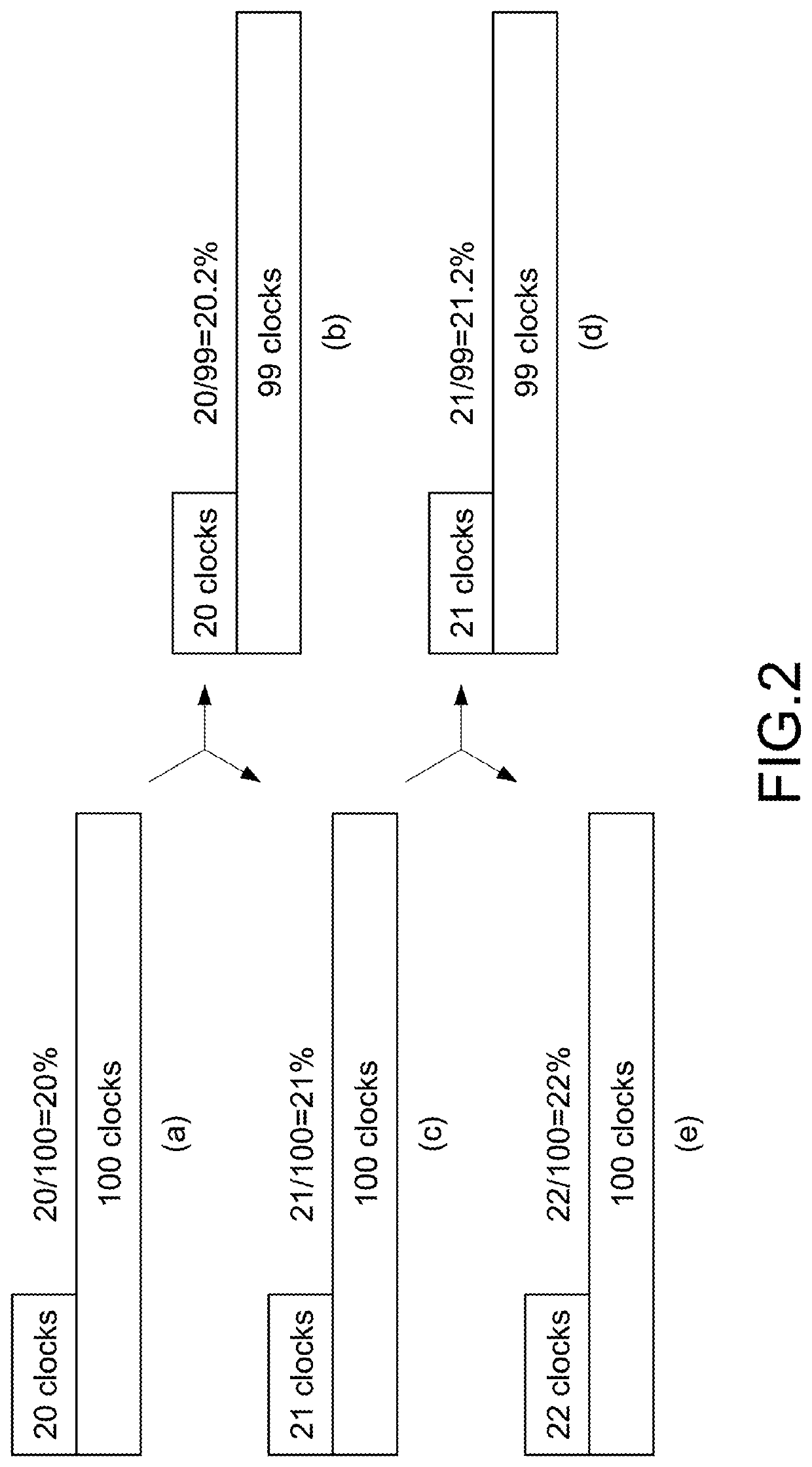 Method of controlling resolution of digital pulse width modulation