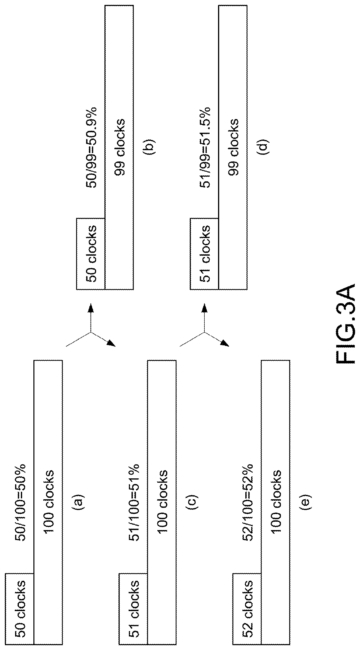 Method of controlling resolution of digital pulse width modulation