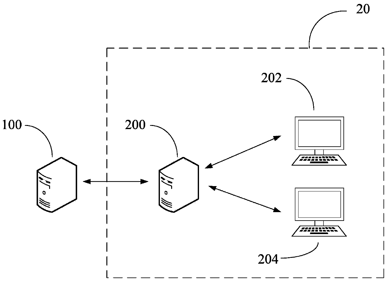 iOS system debugging method and device and server