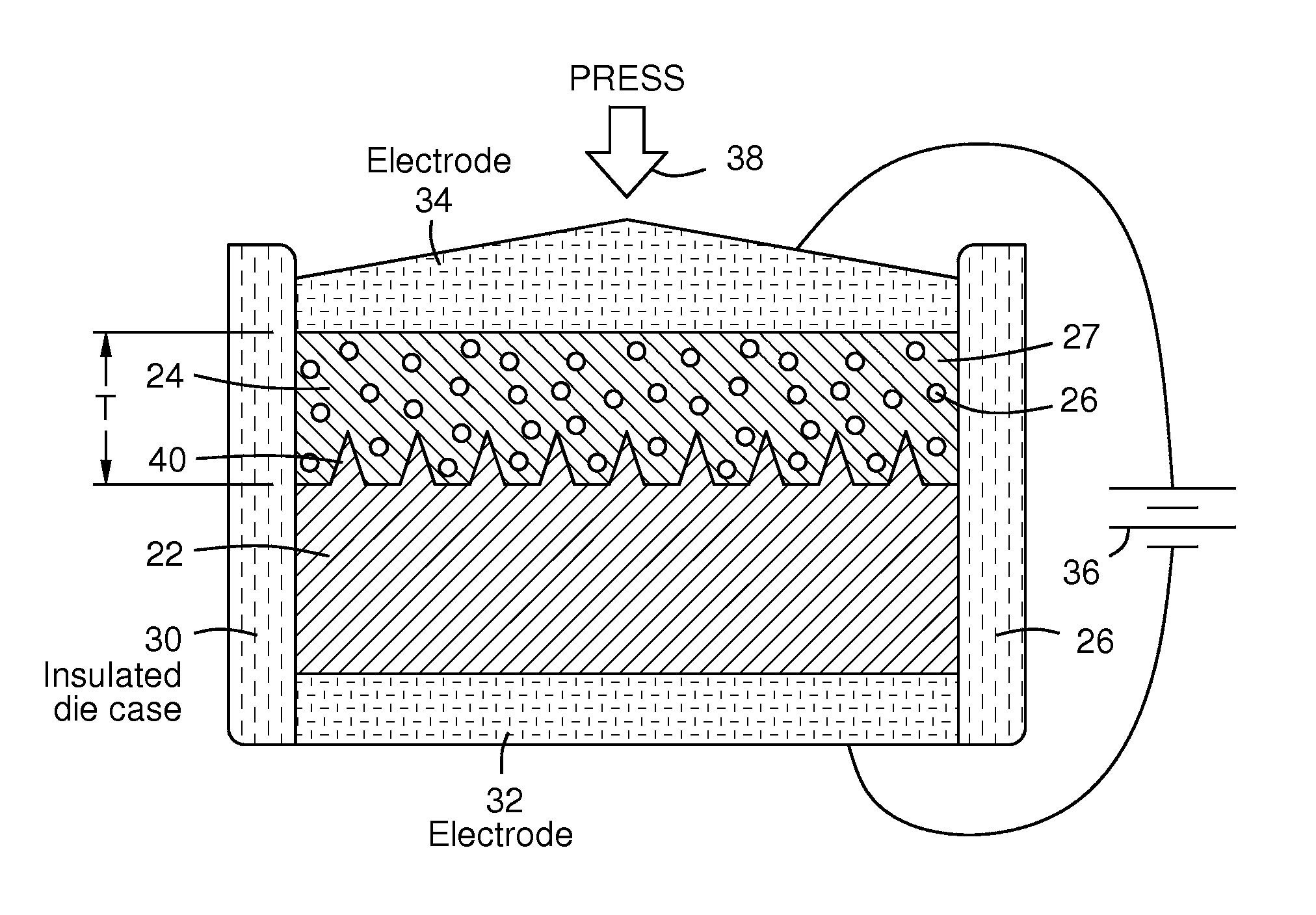 Powder-based material system with stable porosity