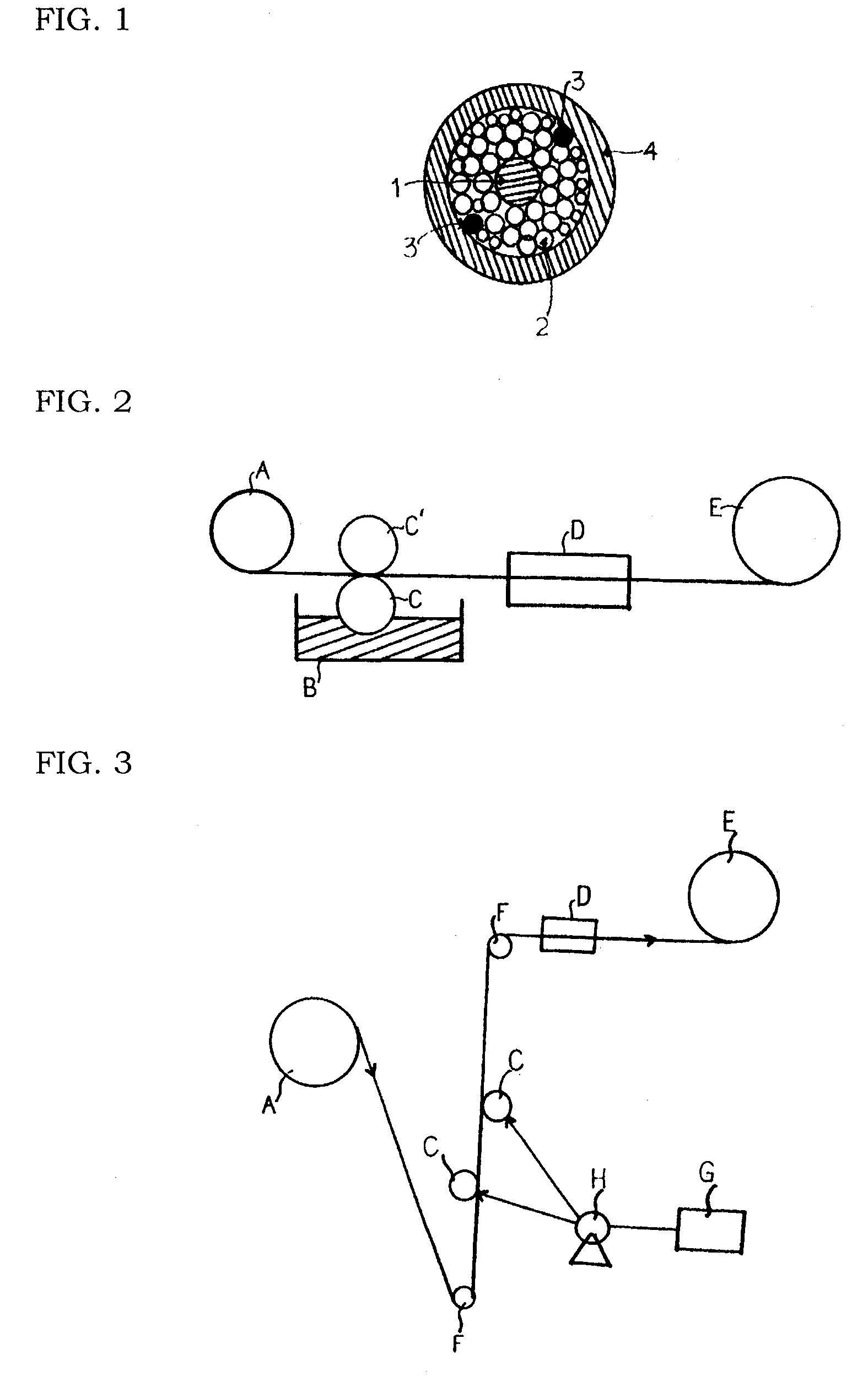 Ripcord of optic cables and method of manufacturing the same