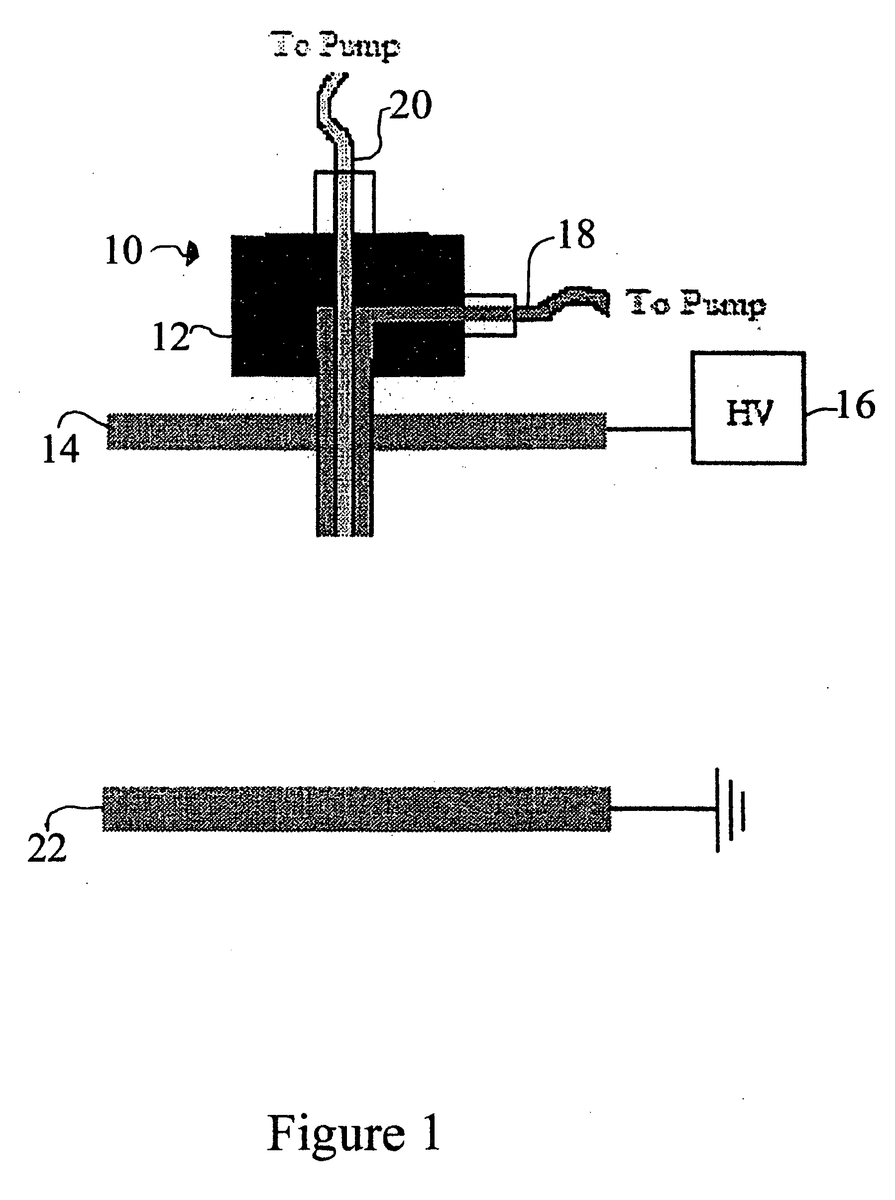 Production of submicron diameter fibers by two-fluid electrospinning process