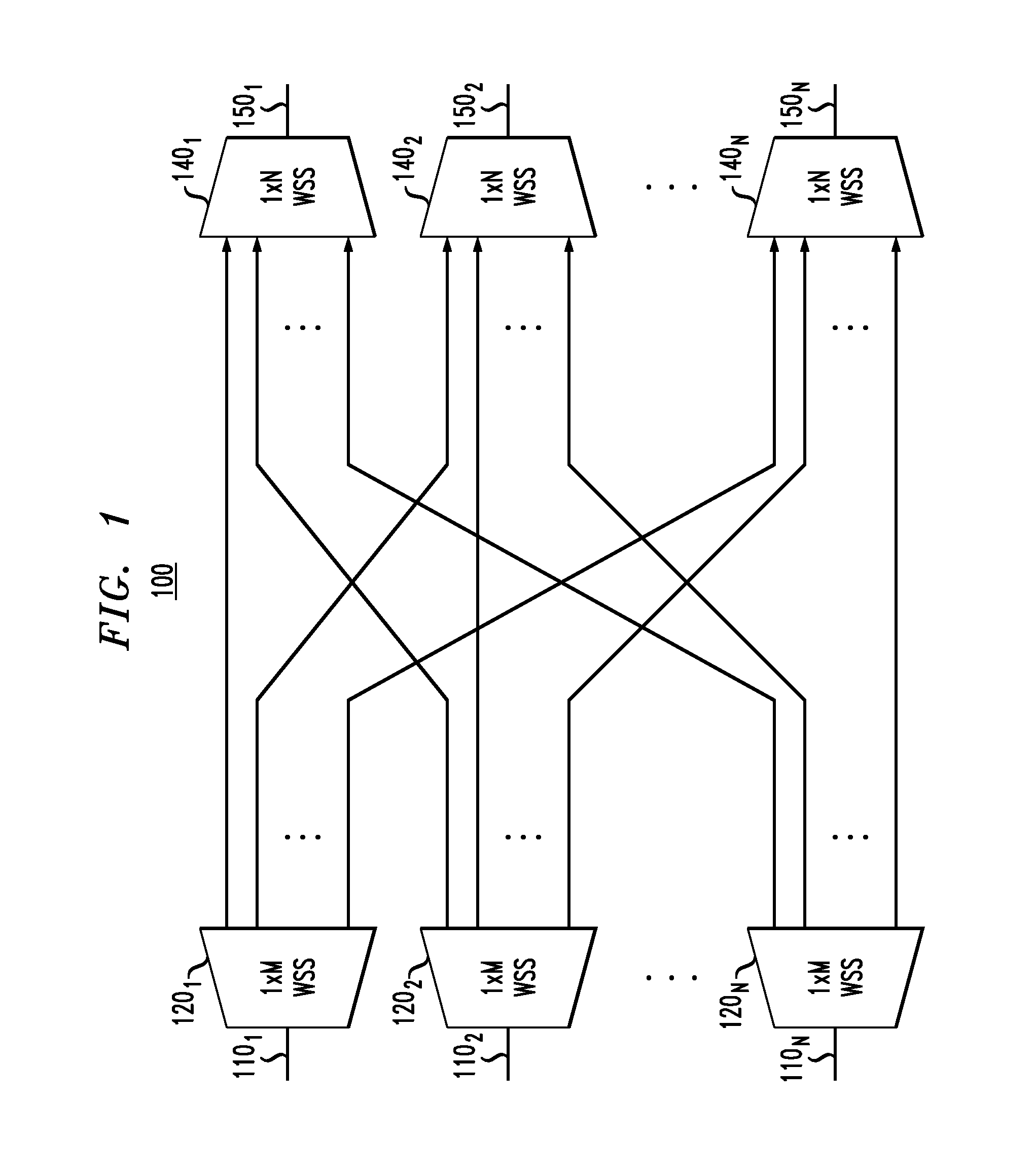 Compact wavelength-selective cross-connect device having multiple input ports and multiple output ports