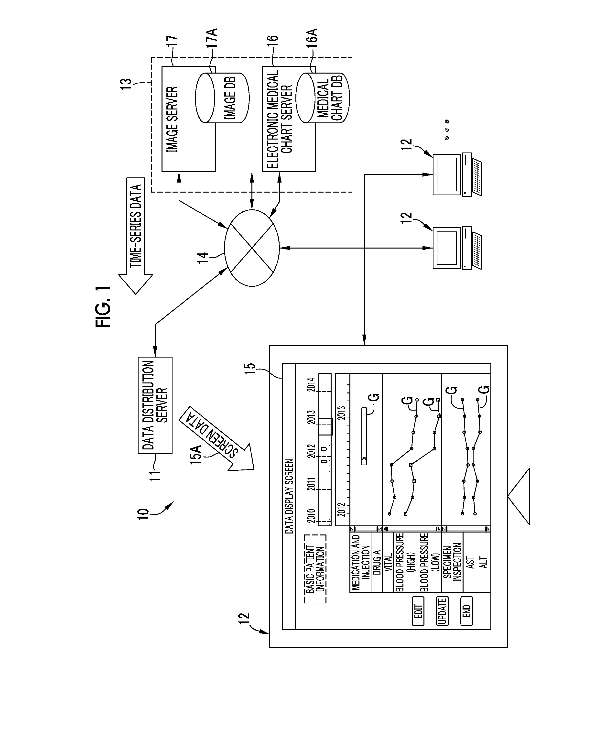 Data output device and method, and non-transitory computer readable medium