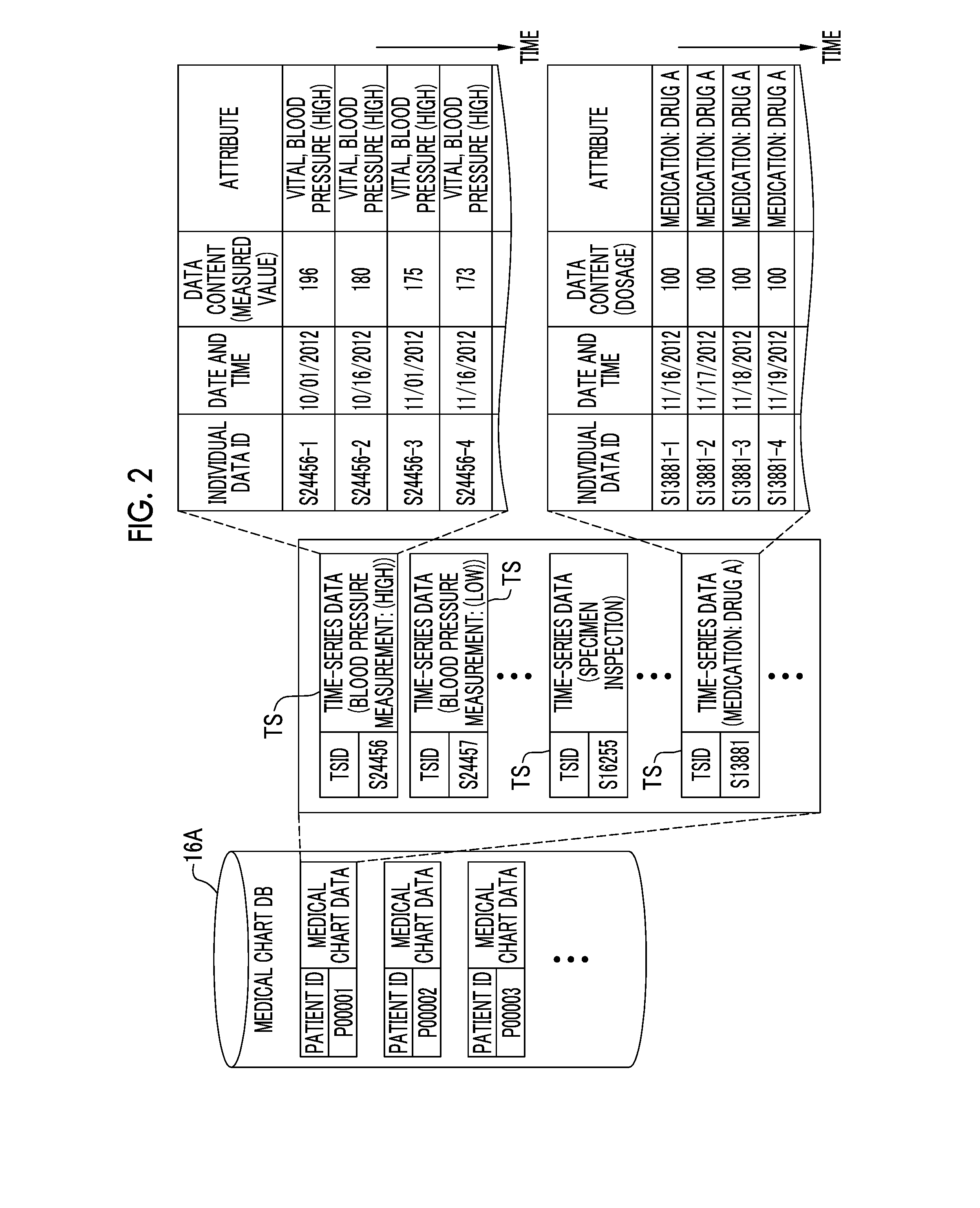 Data output device and method, and non-transitory computer readable medium