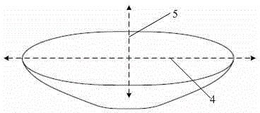 LED lens emitting light from plane and design method of LED lens