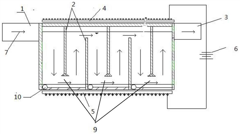 A device for removing colloidal impurities by coupling electrostatic field force with hydraulic action of multi-stage partitions