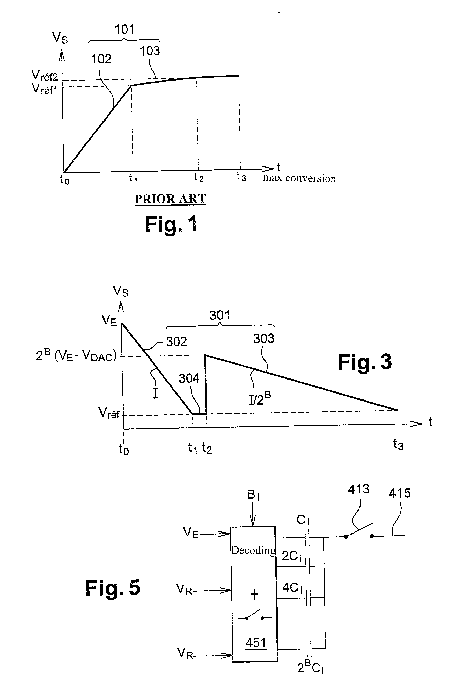 Method for digitizing an analog quantity, digitizing device implementing said method, and electromagnetic radiation detector integrating such a device