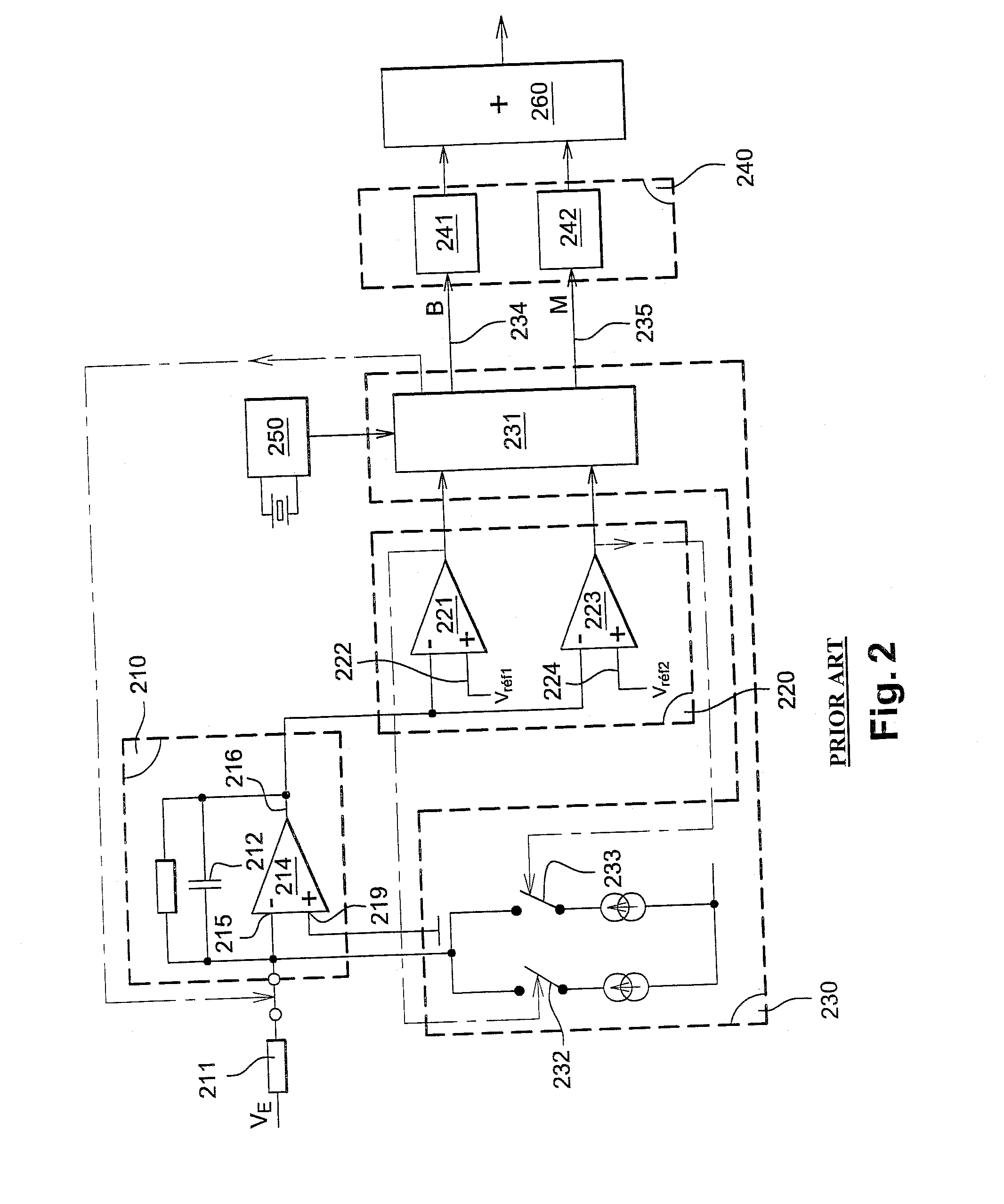 Method for digitizing an analog quantity, digitizing device implementing said method, and electromagnetic radiation detector integrating such a device