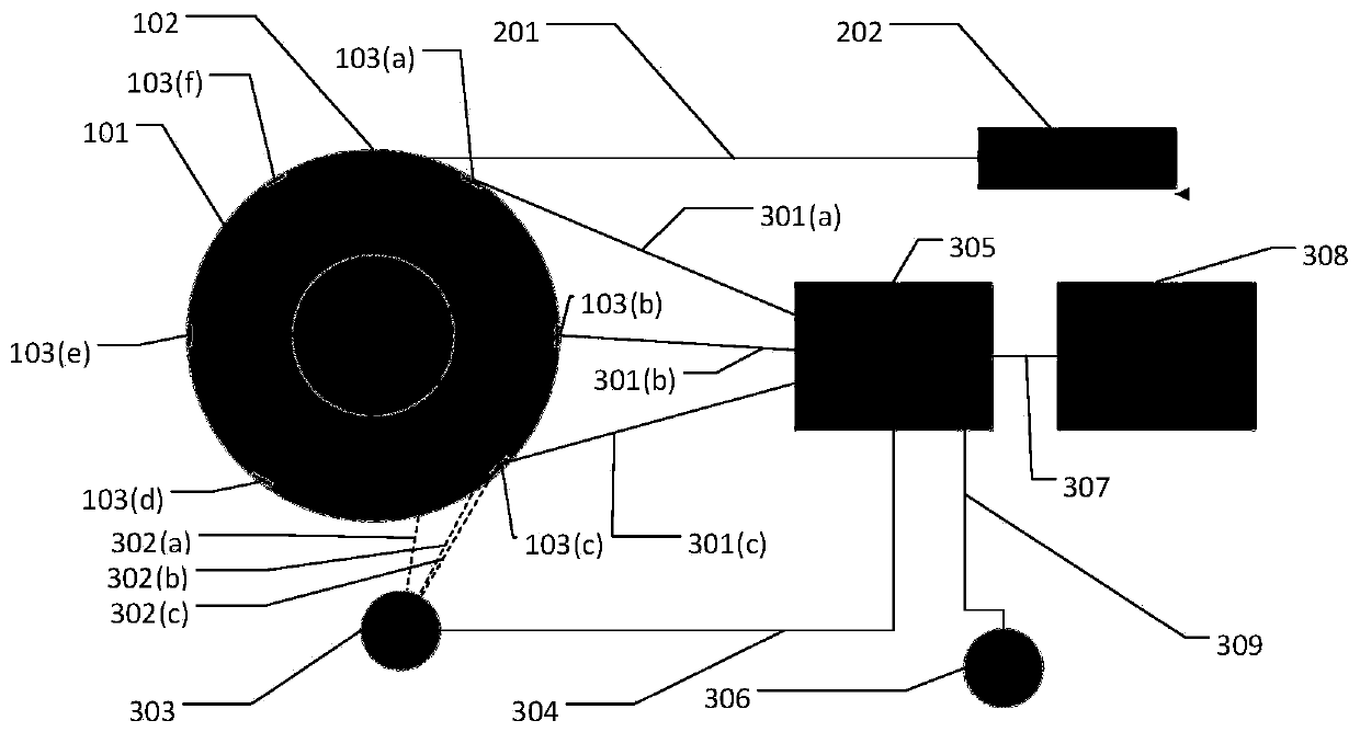 Hot film wind speed and direction measurement system for low pressure