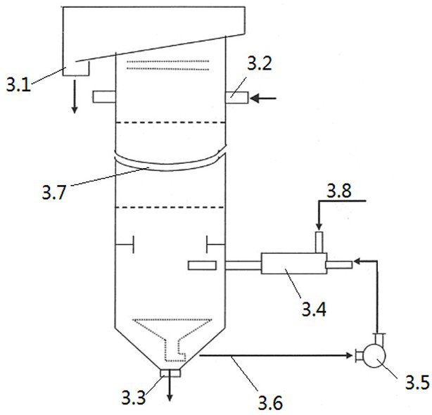 Technological method for offshore platform shipborne circulating well washing and return liquid purification treatment