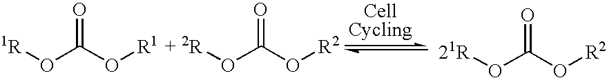 Nonaqueous organic electrolytes for low temperature discharge of rechargeable electrochemical cells