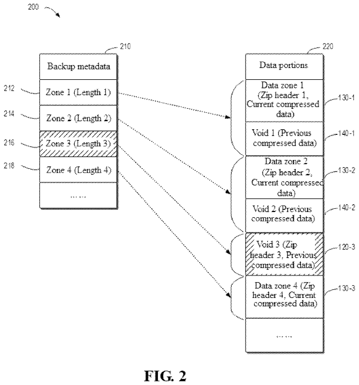 Method, device and computer program product for data writing