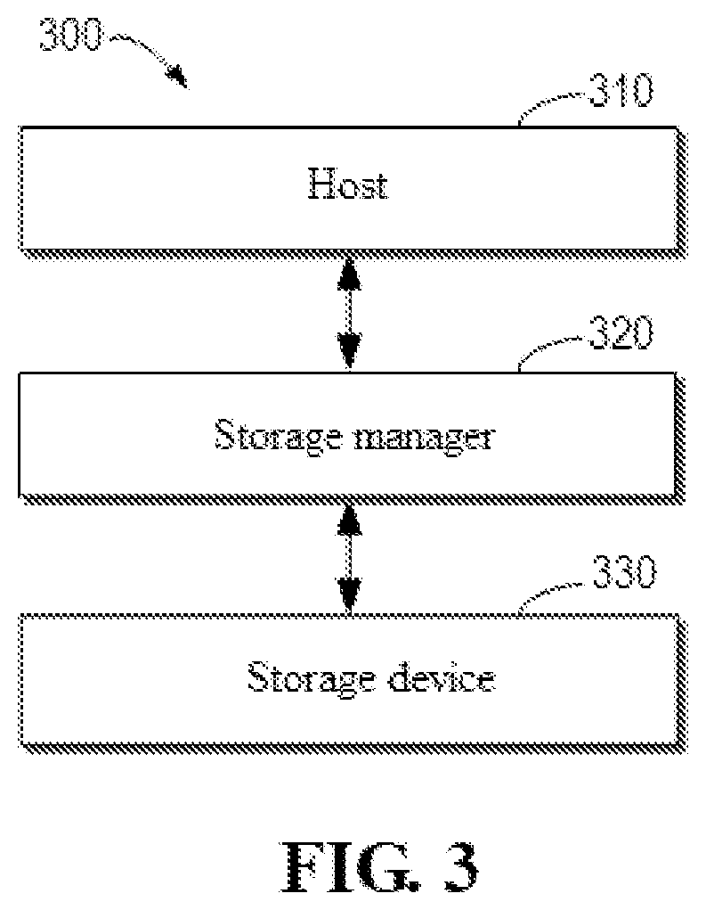 Method, device and computer program product for data writing