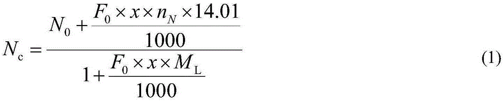 Synthetic method of chelating fiber with selective adsorption to cr(vi)