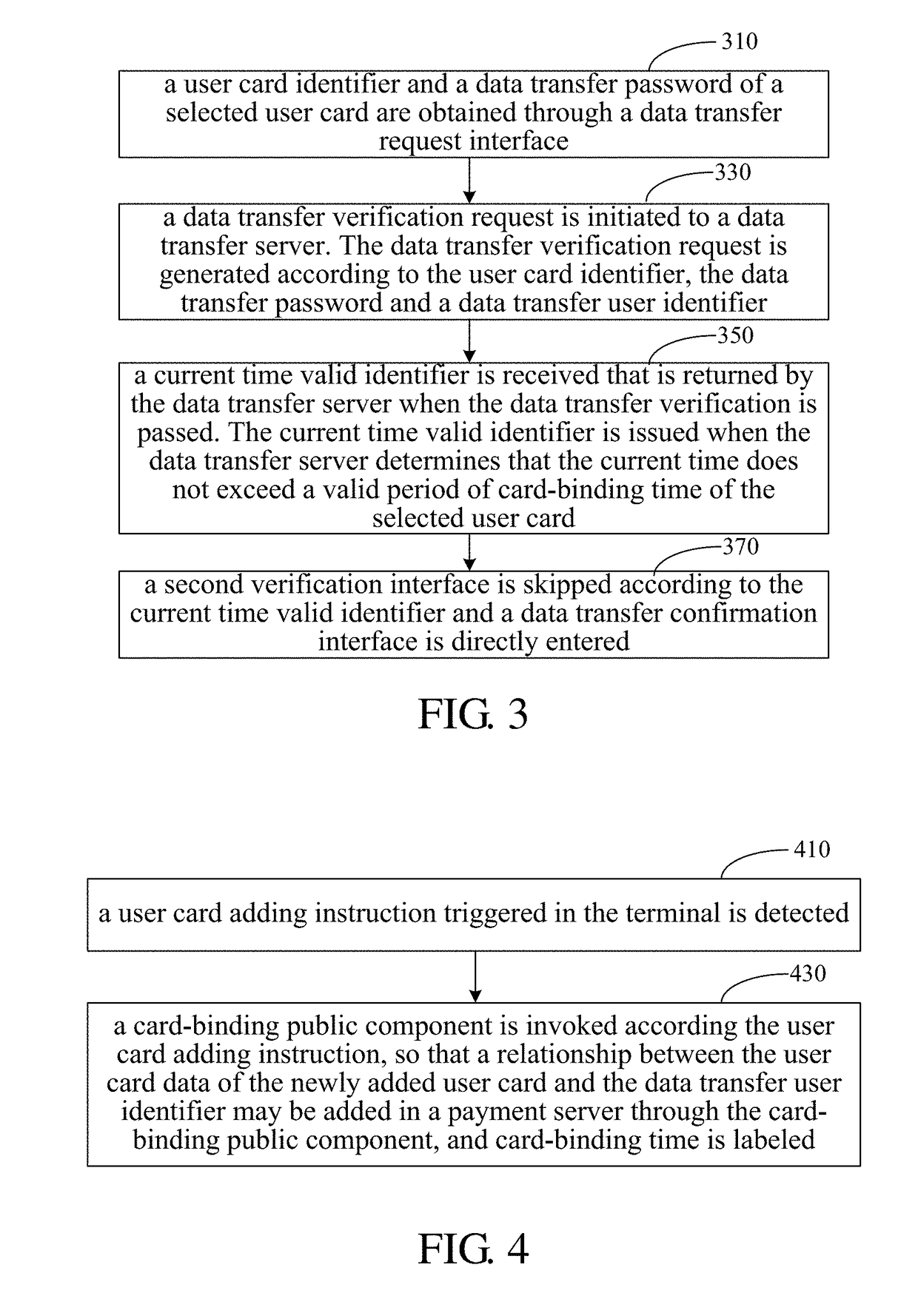 Method and system for implementing verification within data transfer