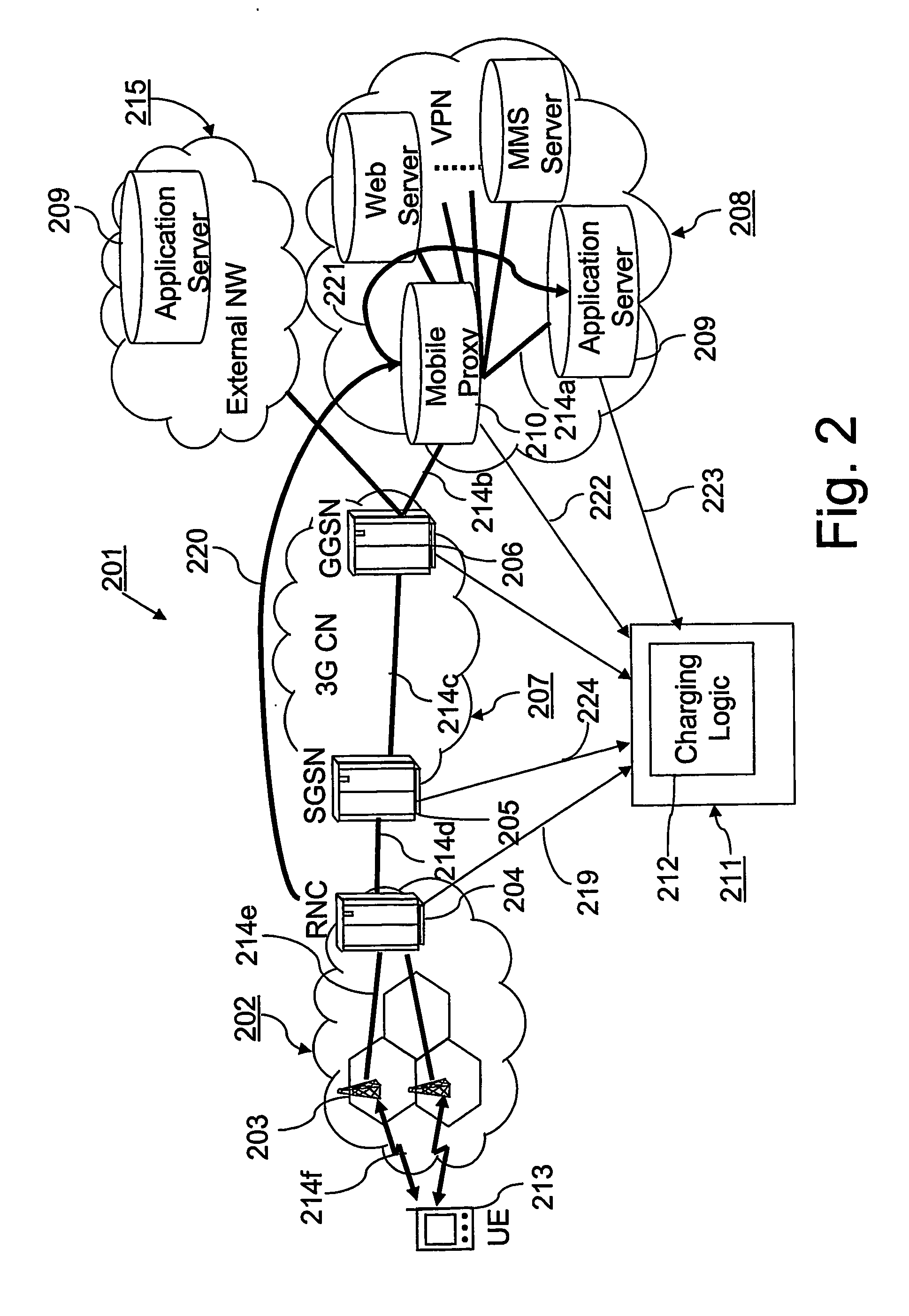 Arrangement and method for determining charging in a telecommunications system