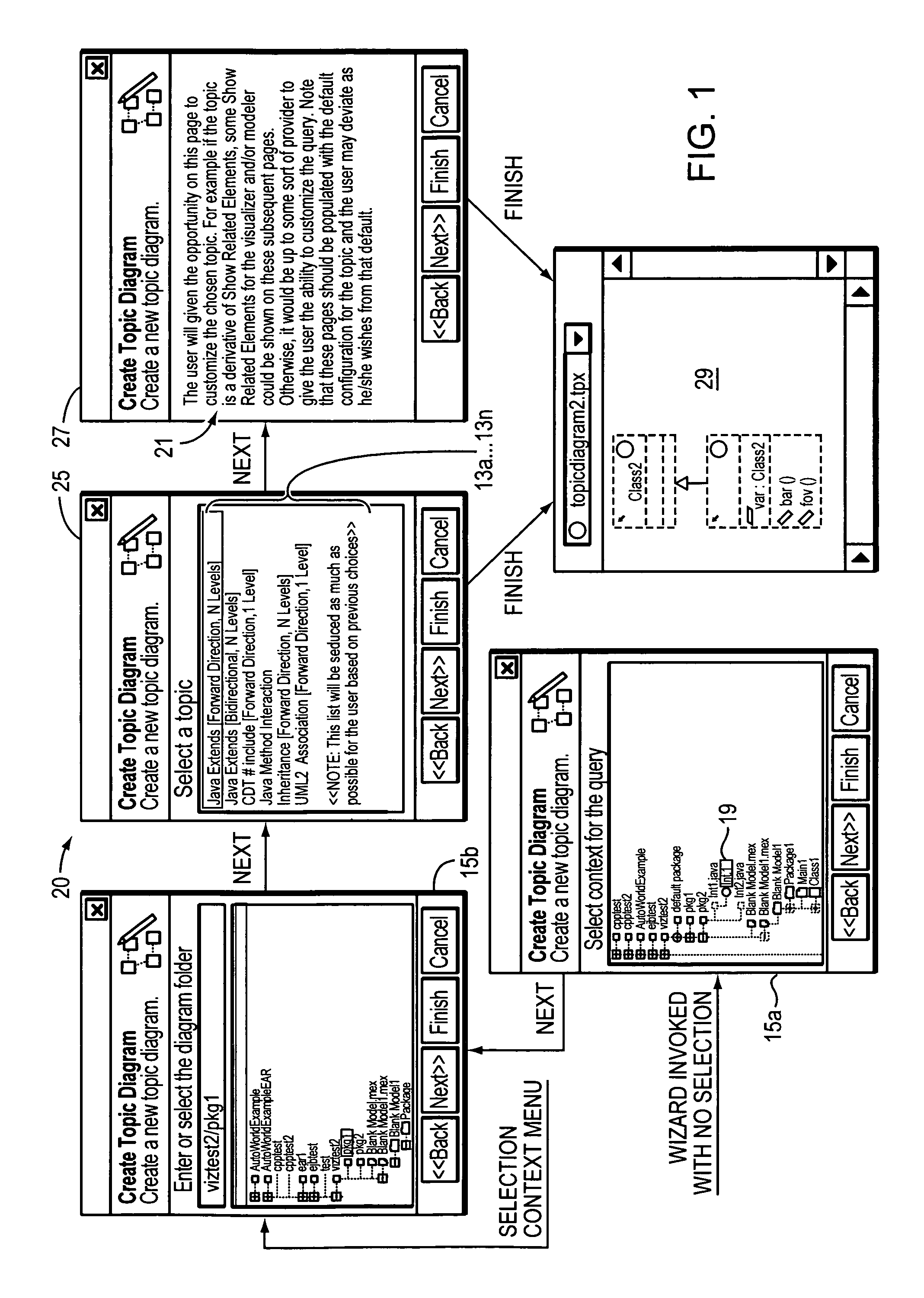 Computer method and apparatus for representing a topic in a software modeling system