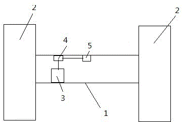 Counting dumbbell