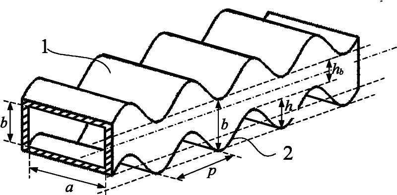 Fluctuant waveguide slow wave structure