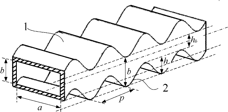 Fluctuant waveguide slow wave structure