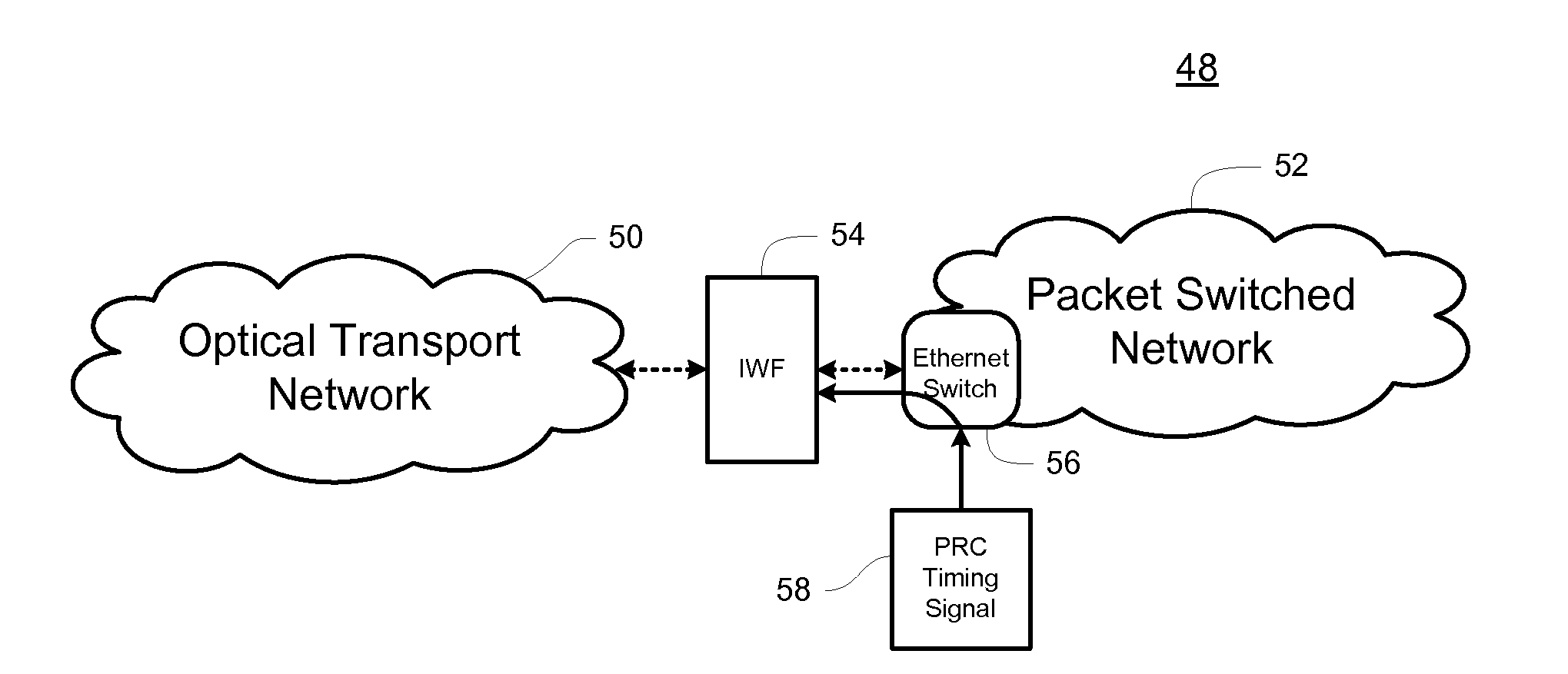 Method and system for synchronous high speed ethernet gfp mapping over an optical transport network