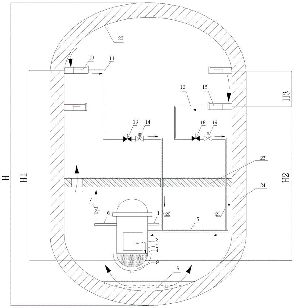 Passive containment condensate injection system