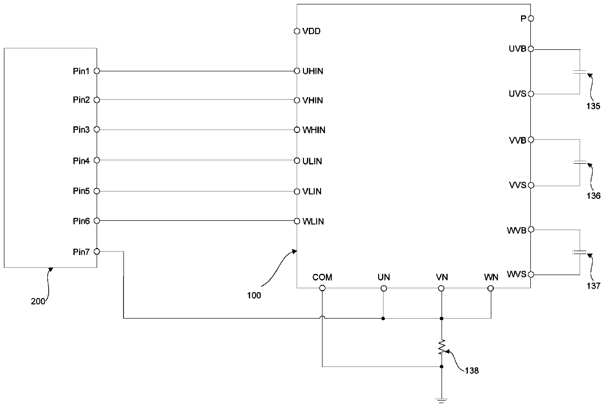 Power Devices and Appliances