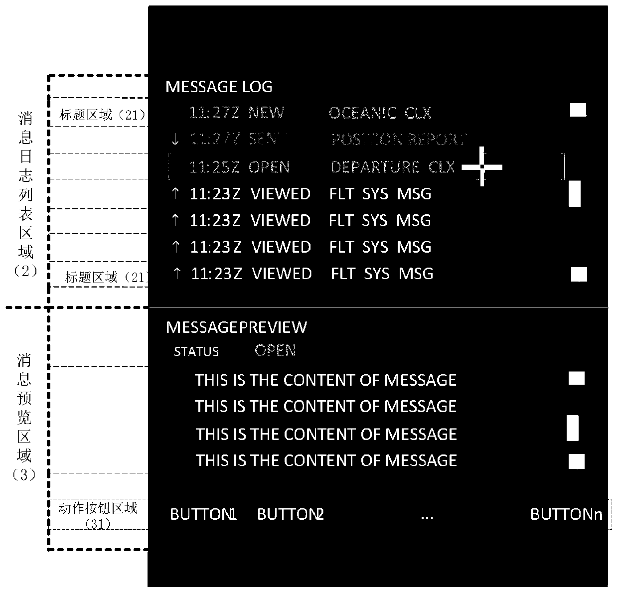 Message consulting and operating interface suitable for airborne end data link application