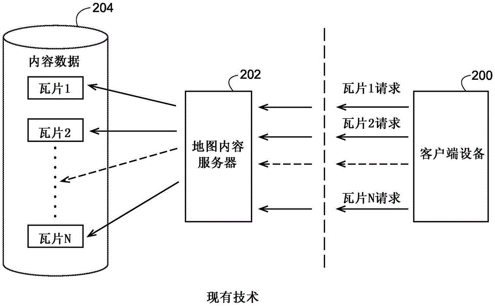 Efficient fetching of map tile data