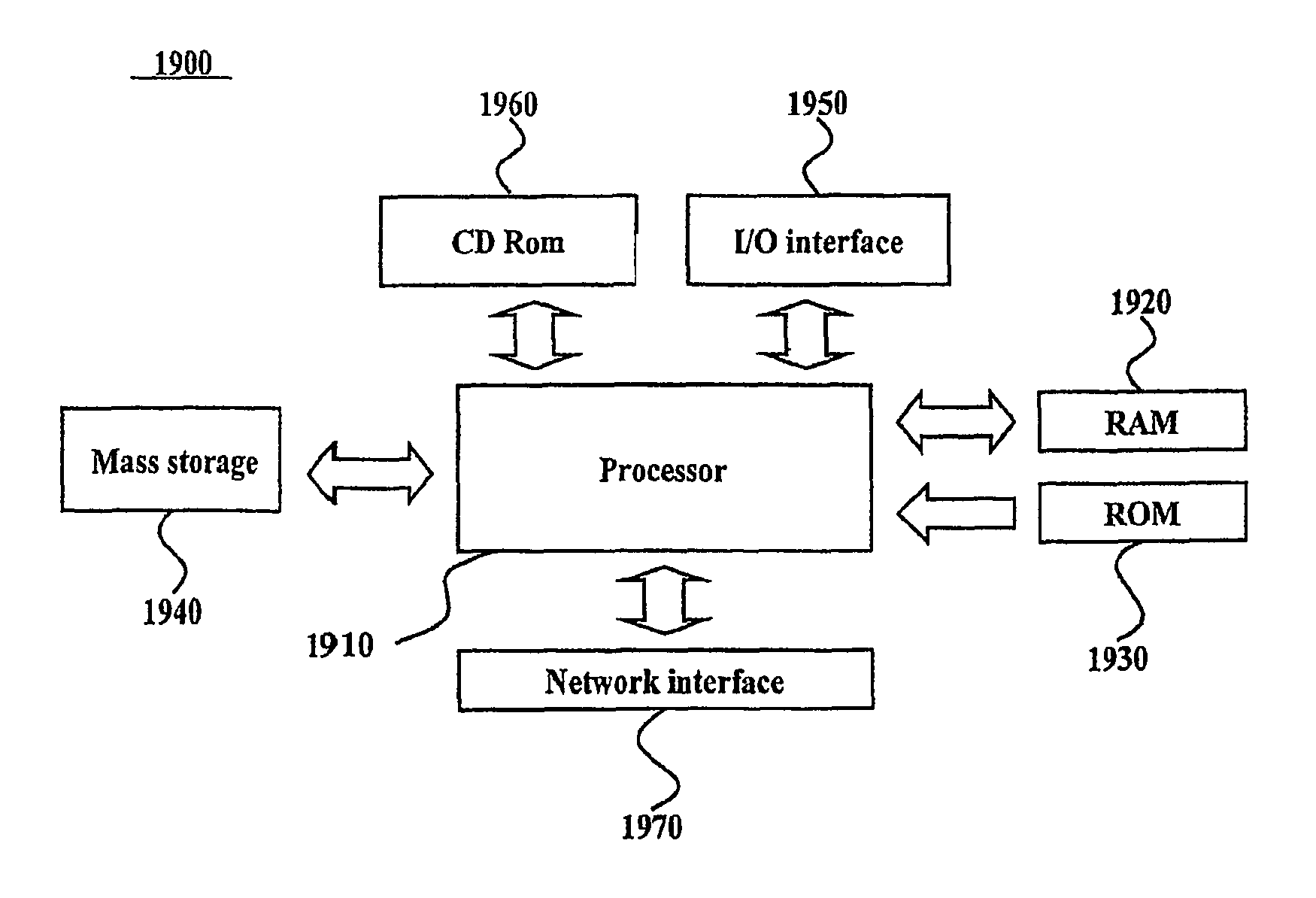 Method for providing search results list based on importance information and system thereof