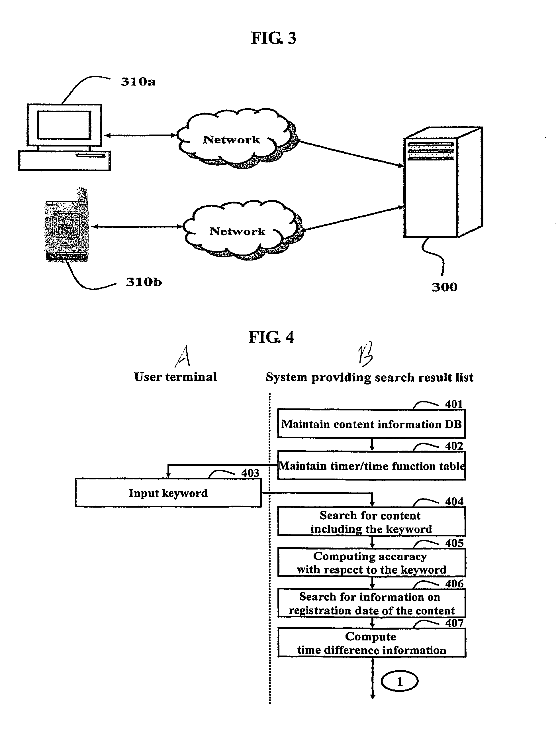 Method for providing search results list based on importance information and system thereof