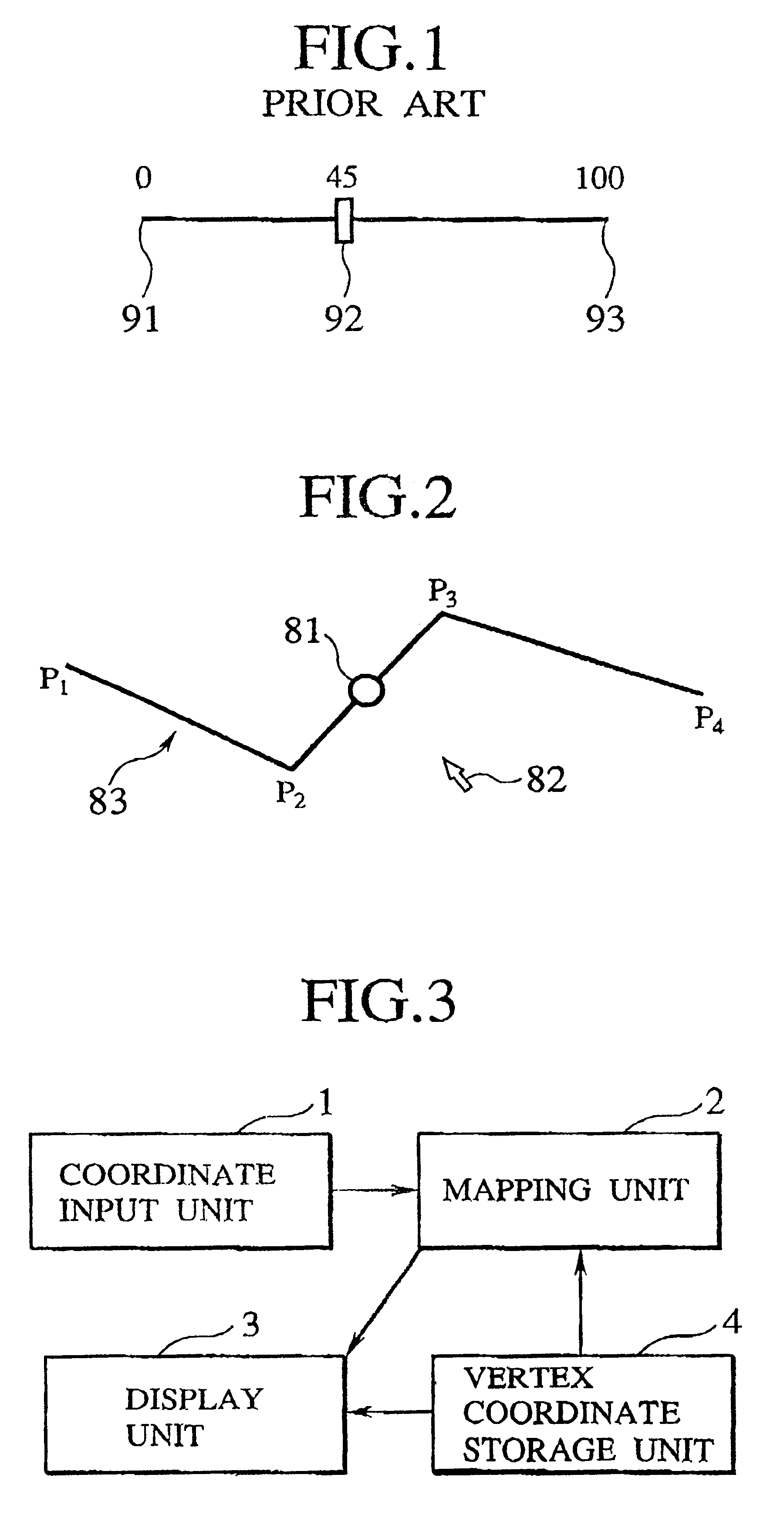 Scheme for graphical user interface using polygonal-shaped slider
