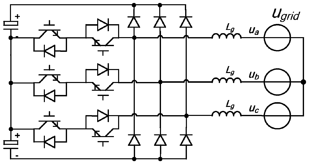 Control method and device for Vienna rectifier