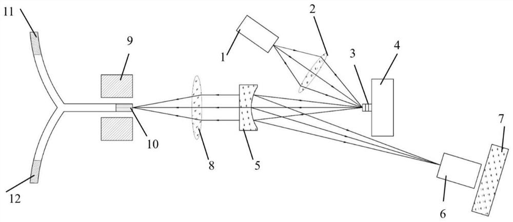 Semiconductor laser for 50: 50 split optical fiber coupling output, and method