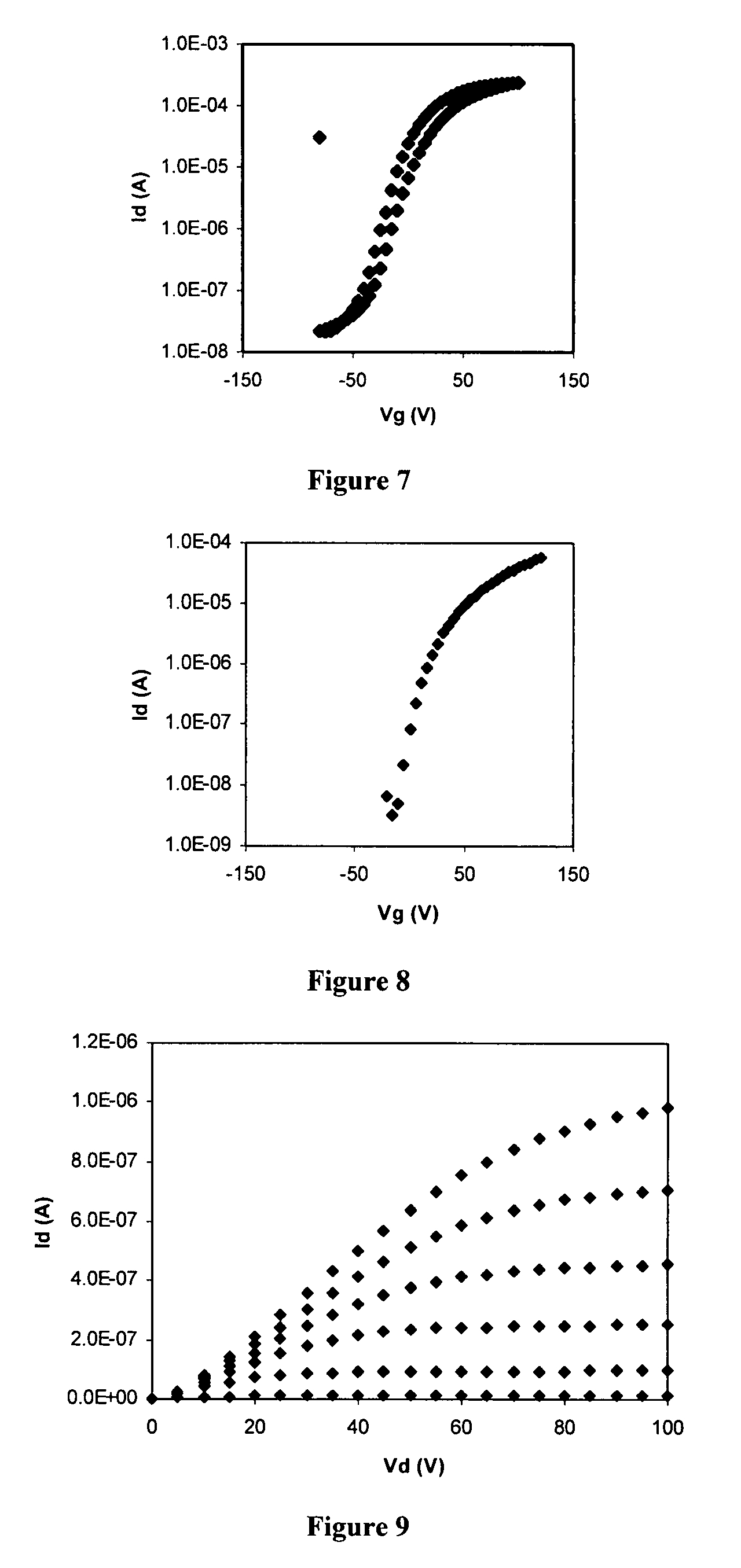 Diimide-based semiconductor materials and methods of preparing and using the same