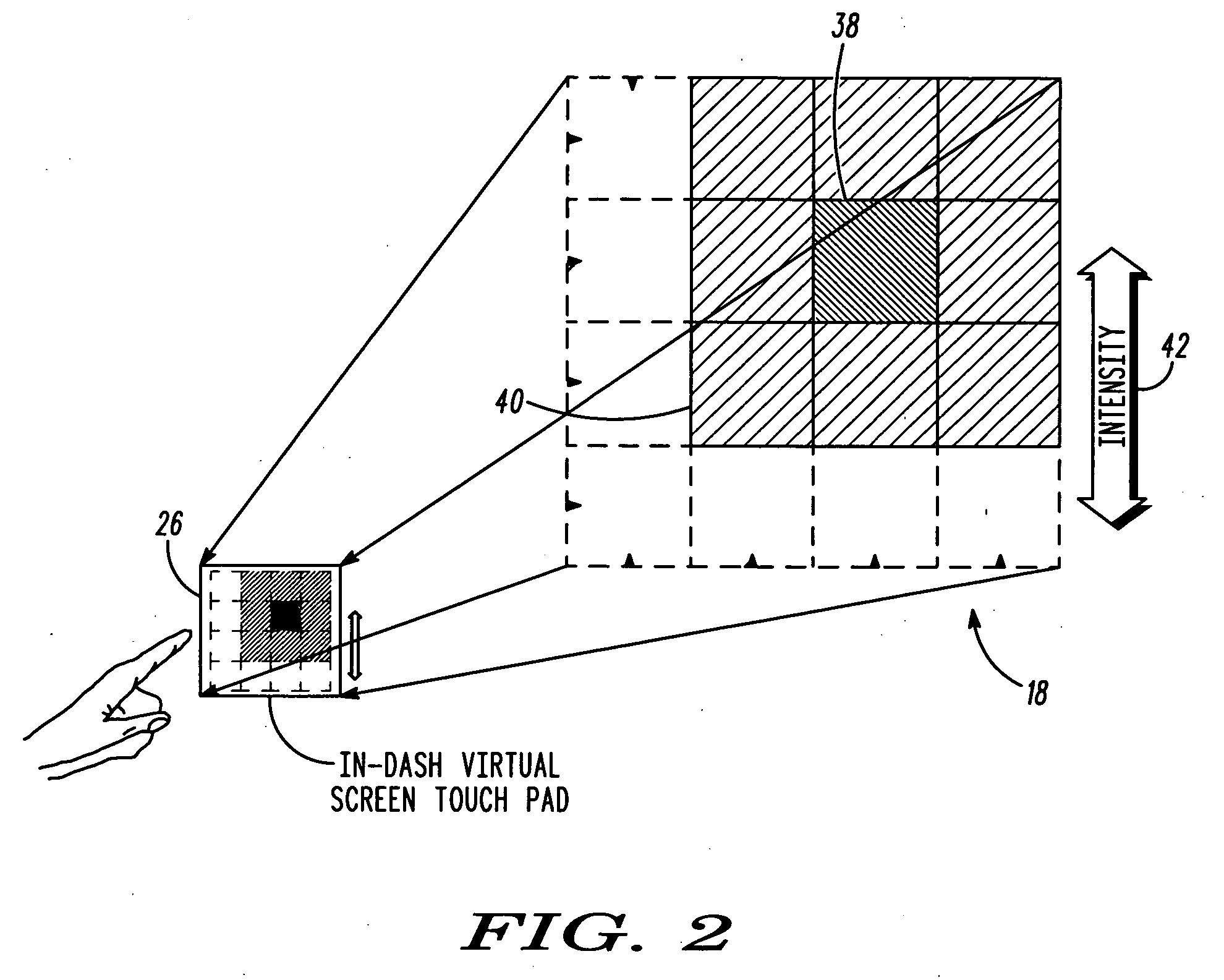 Selective light attenuation system